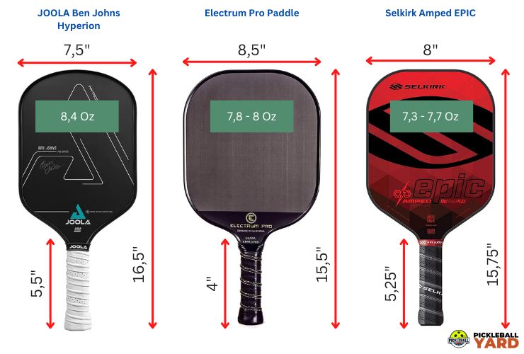 Best Pickleball Paddles For Spin top 3 product