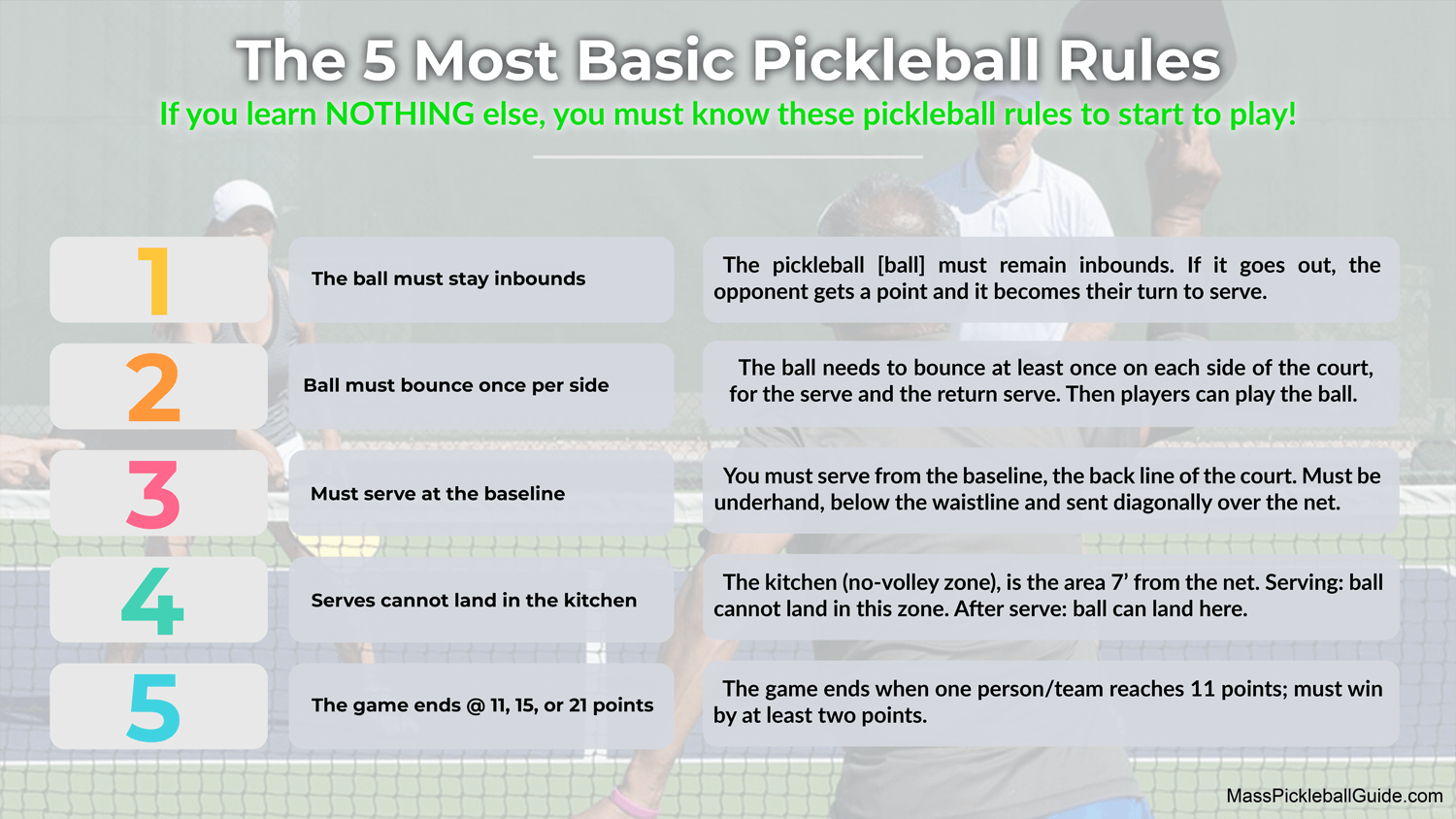 What Are The 5 Serving Rules In Pickleball