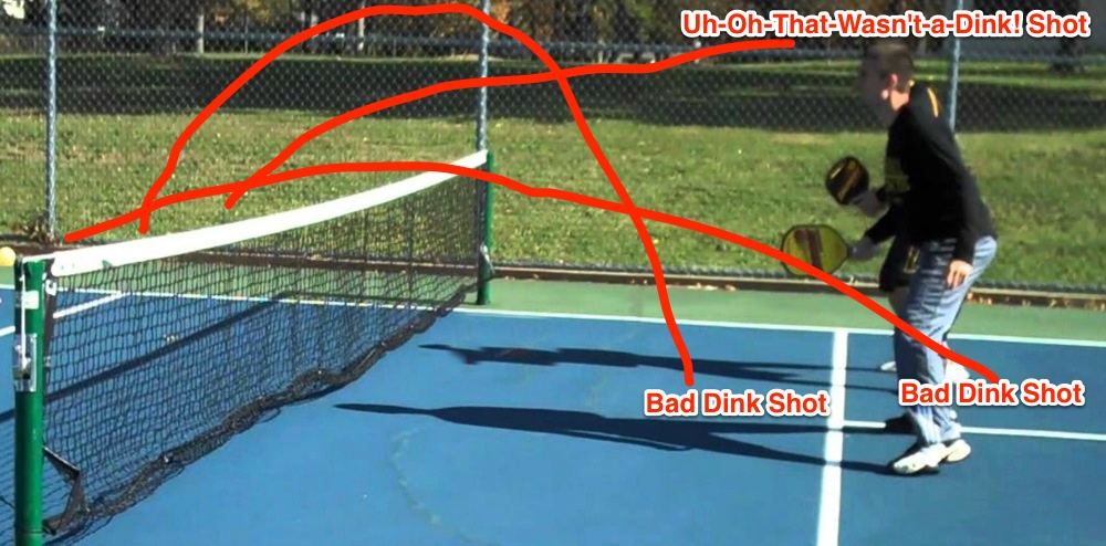 What Does Dink Mean In Pickleball